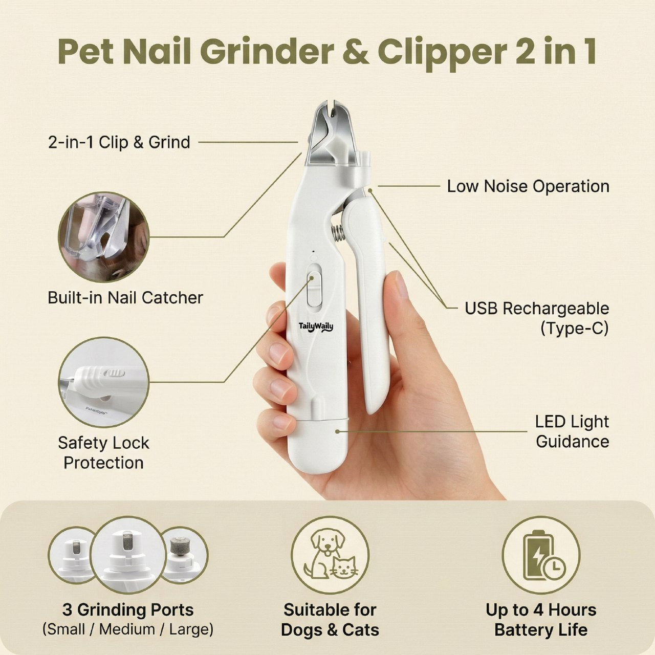 Taily Waily™ 2 in 1 Dog & Cat Nail Clipper & Grinder